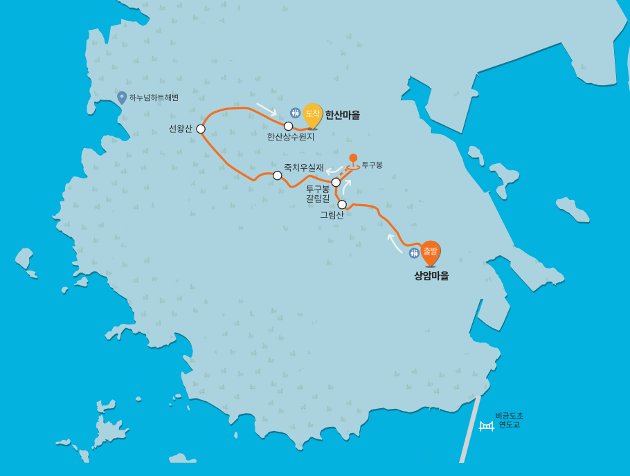그림산길