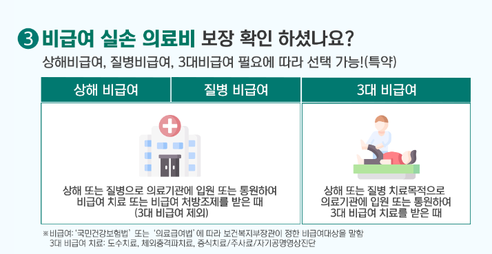 DB손해보험 실비보험 청구서류 및 청구방법 - DB 손해보험 고객센터 상담원 연결 DB손해보험 실비보험 청구서류 및 청구방법