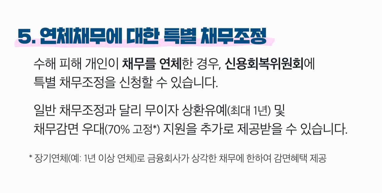 지원내용