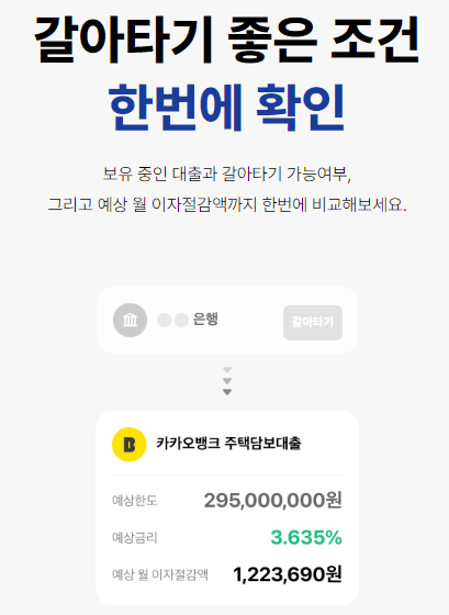 주택담보대출 갈아타기