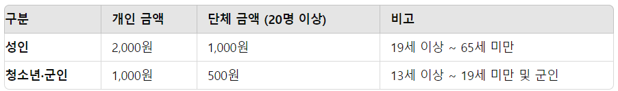 2024 양주 나리공원 천일홍 축제: 수도권에서 핑크뮬리, 댑싸리, 팜파스를 볼 수 있는 가을 여행지