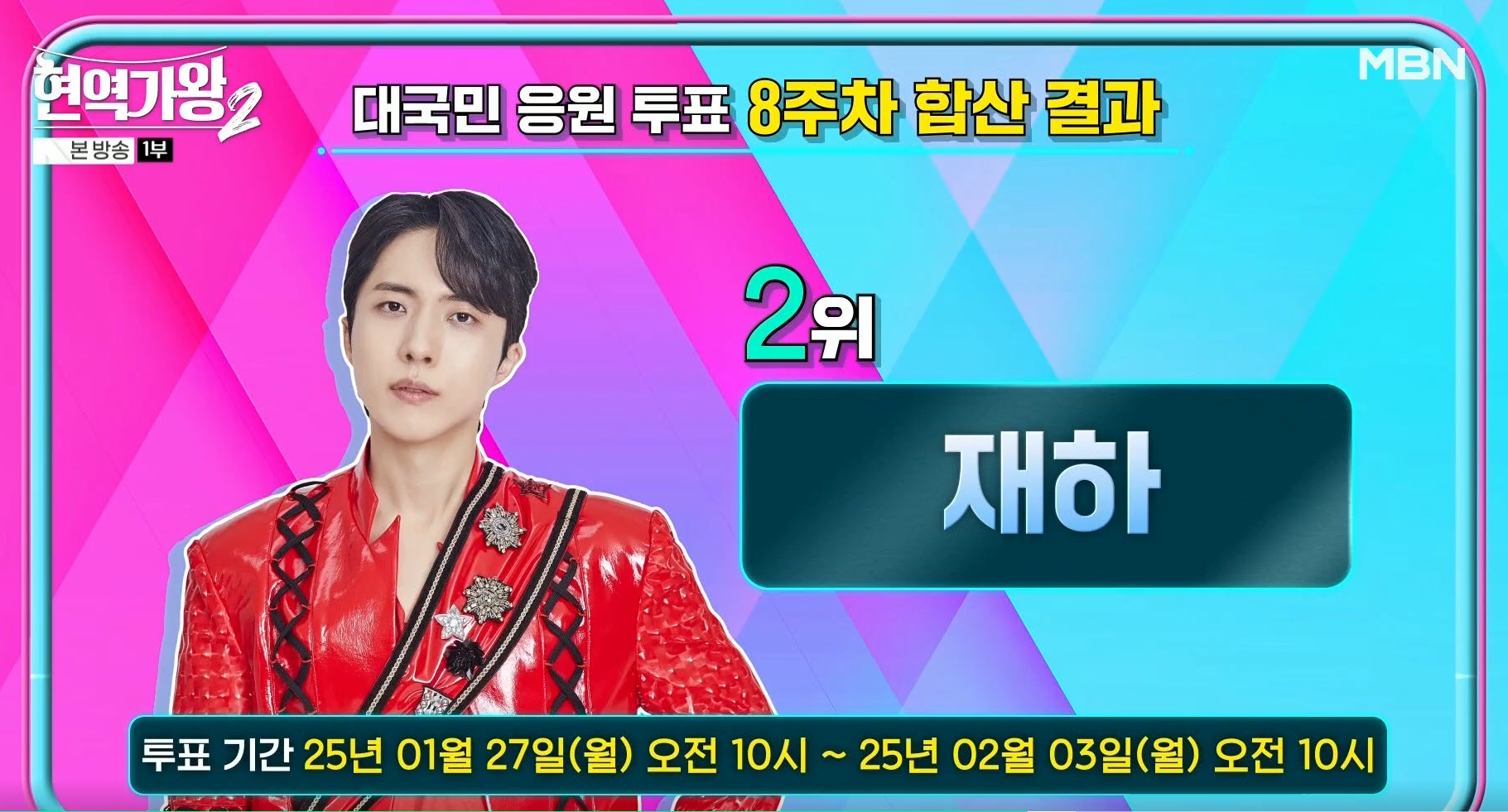 현역가왕 2