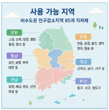 숙박세일페스타 겨울쿠폰 기다린다면 확인할 점