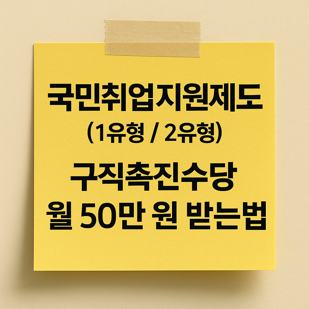 2025 국민취업지원제도 1유형 2유형 구직촉진 수당 - 신청 방법, 신청 조건, 유형 차이점 안내