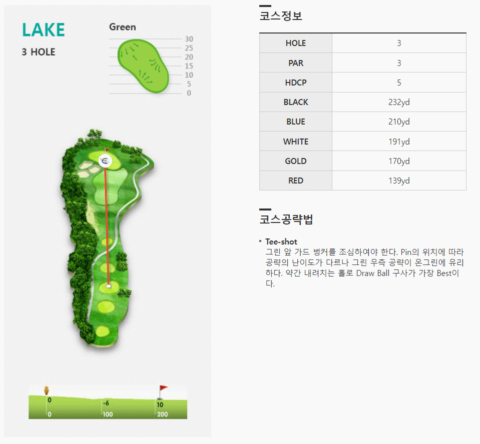 엘리시안제주 컨트리클럽 레이크코스 3