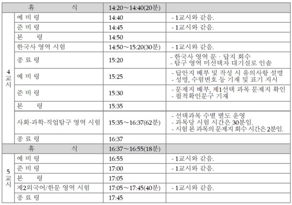 수능시간표
