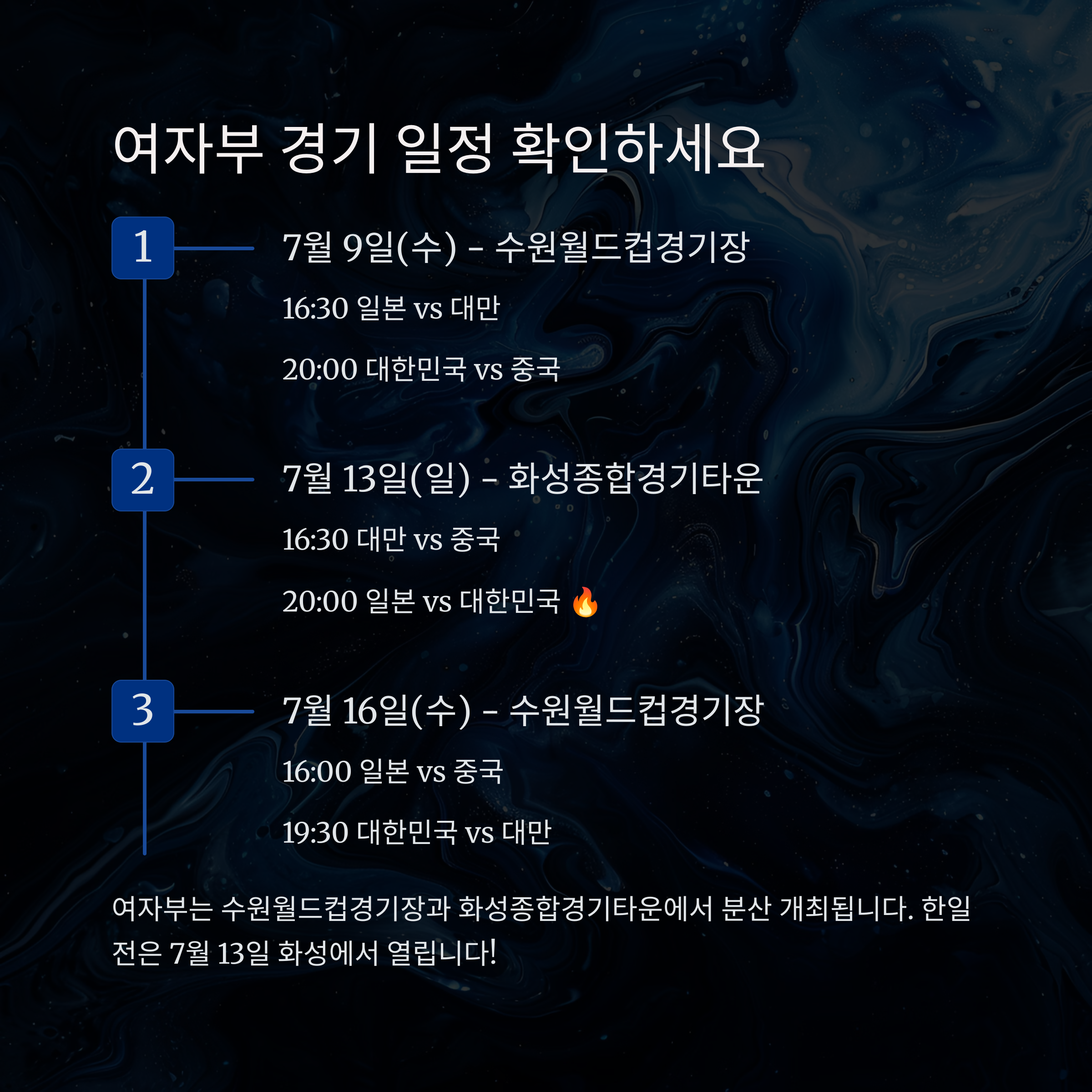 2025 EAFF E-1 풋볼 챔피언십