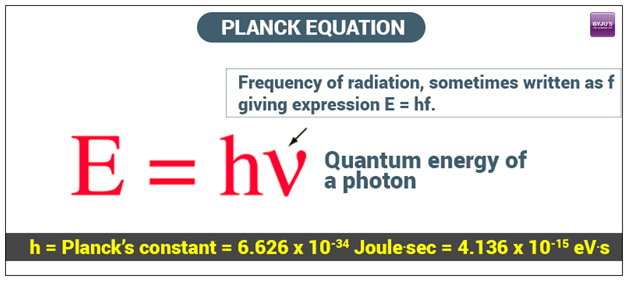 Planck Equation