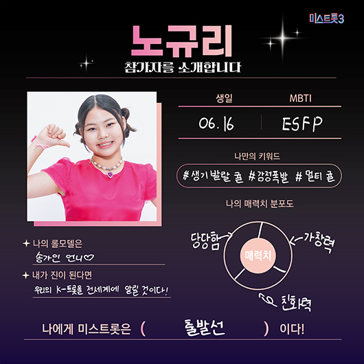 미스트롯3 참가자 명단 노규리