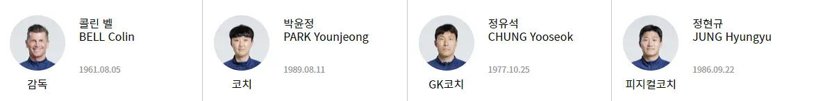 항저우 아시안게임 축구