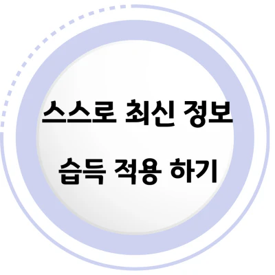사회복지사2급학점은행제-이수방법