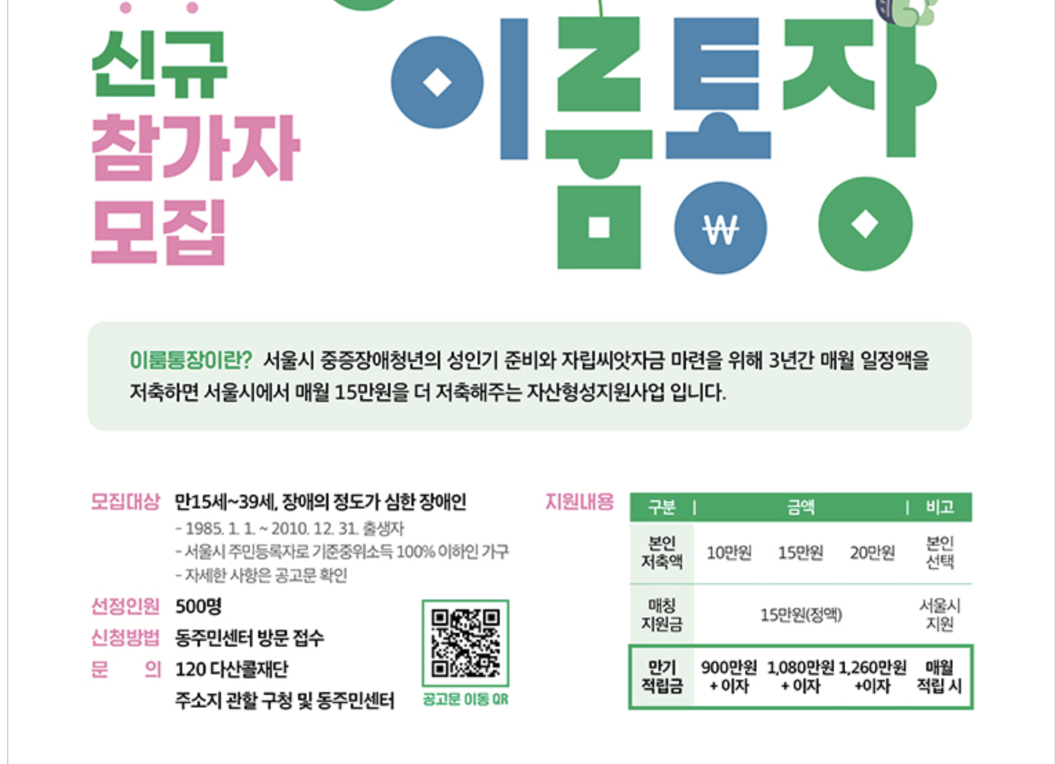 이룸통장 홍보 포스터의 하단 부분을 캡쳐한 이미지 이며, 대상, 신청인원 등 중요한 정보가 보여지는 이미지