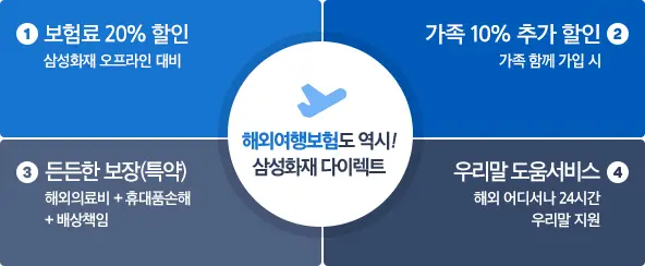 삼성화재 해외여행보험