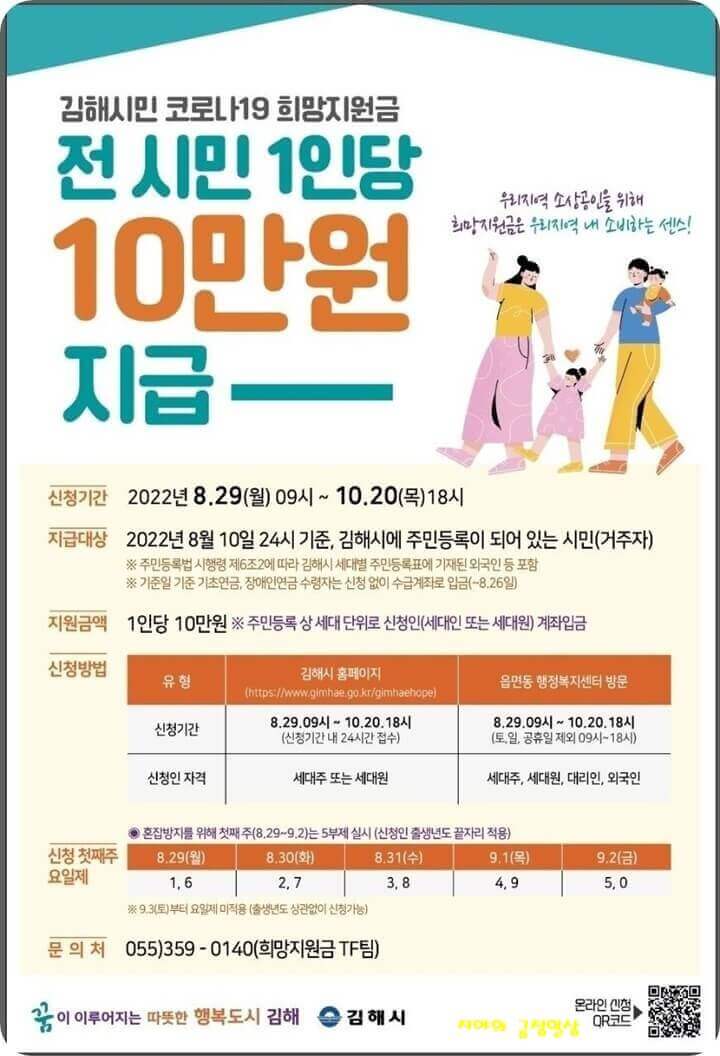 김해시민 코로나19지원금 전 시민 1인당 10만원 지급 공문