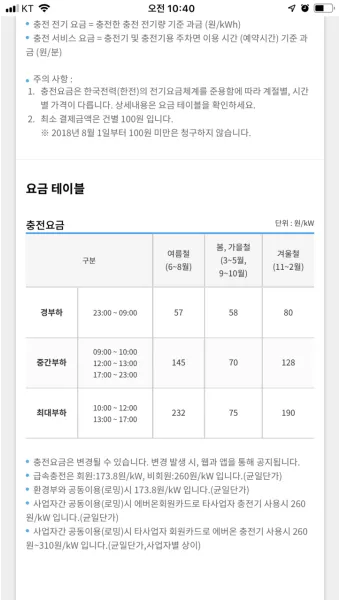 수소차 충전소 어디 있나 위치 요금 사용법까지 정리 초보자 가이드_5