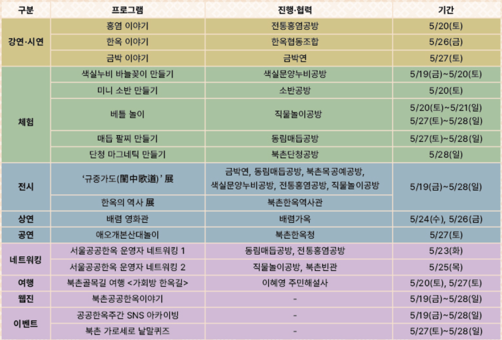 북촌공공한옥주간 프로그램 구성