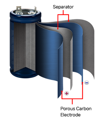 LS머트리얼즈-주가-전망-배당금-알아보기