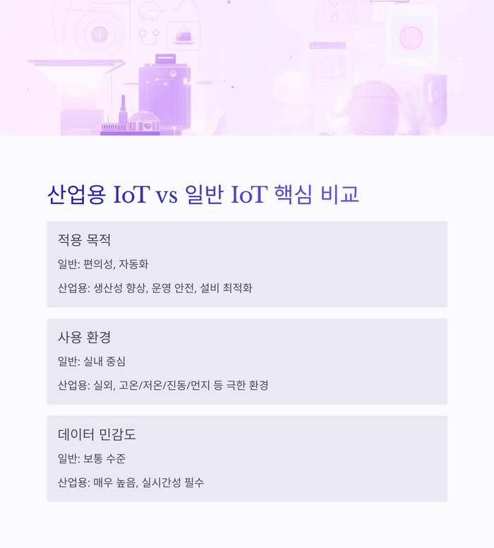 IT &amp; 테크