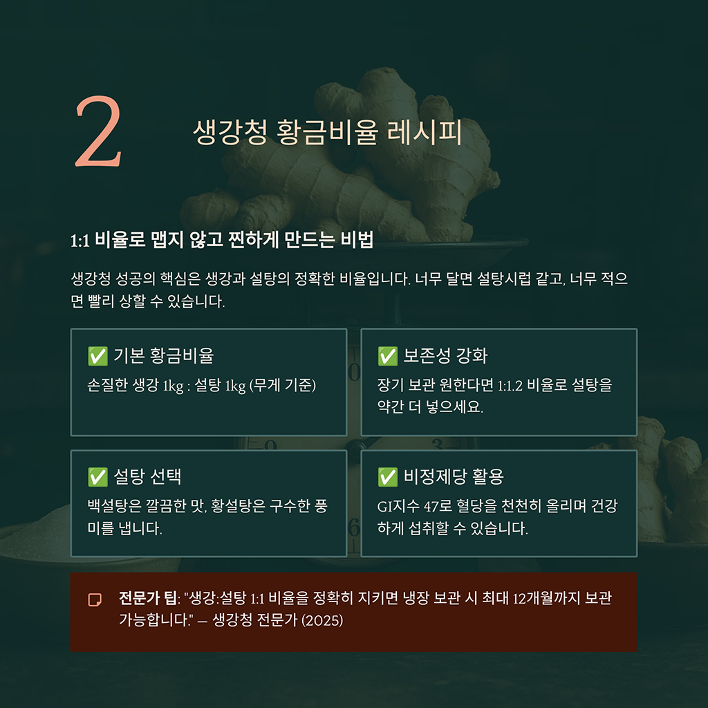 생강청 황금비율 레시피