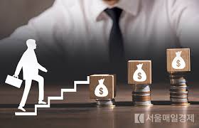 2024년 긴급복지 생계지원금 받는 방법 