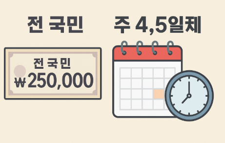 이재명대통령-공약