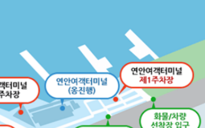 인천항연안여객터미널_백령도_배편_예약