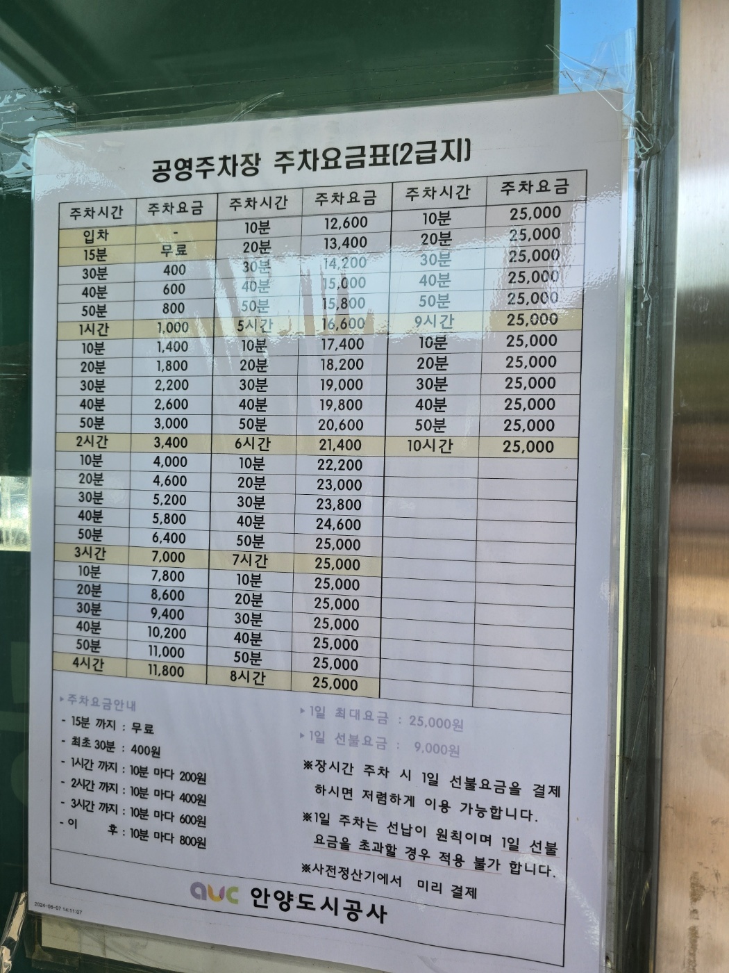 안양예술공원 주차요금