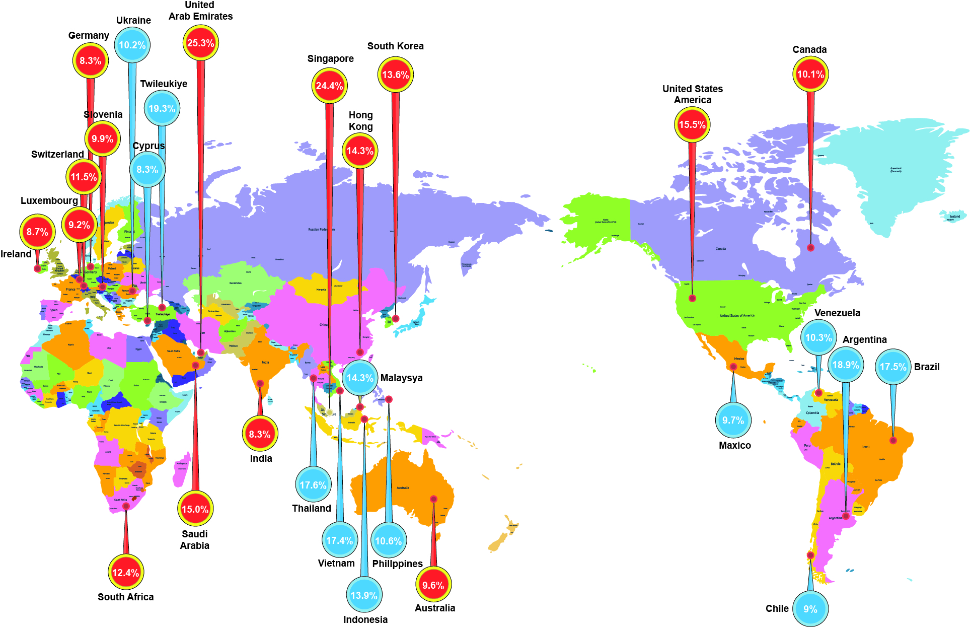 전자화폐 나라별 보유 현황