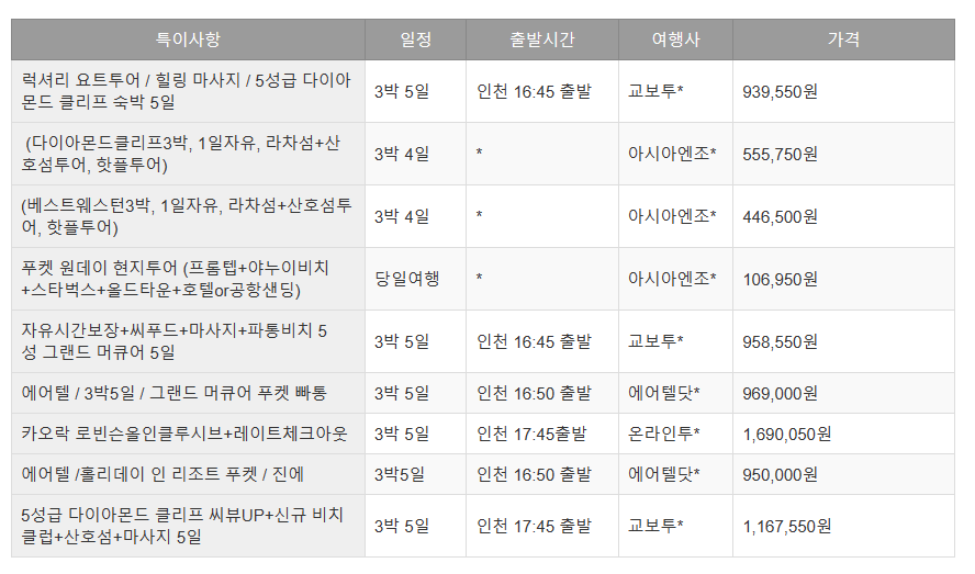 푸켓 피피섬 표