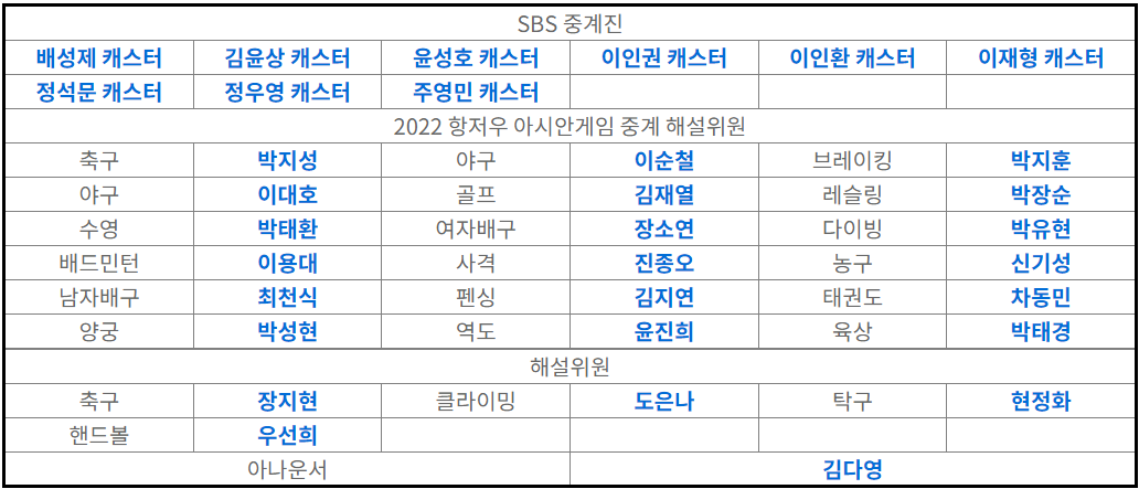 아시안게임-방송-해설위원