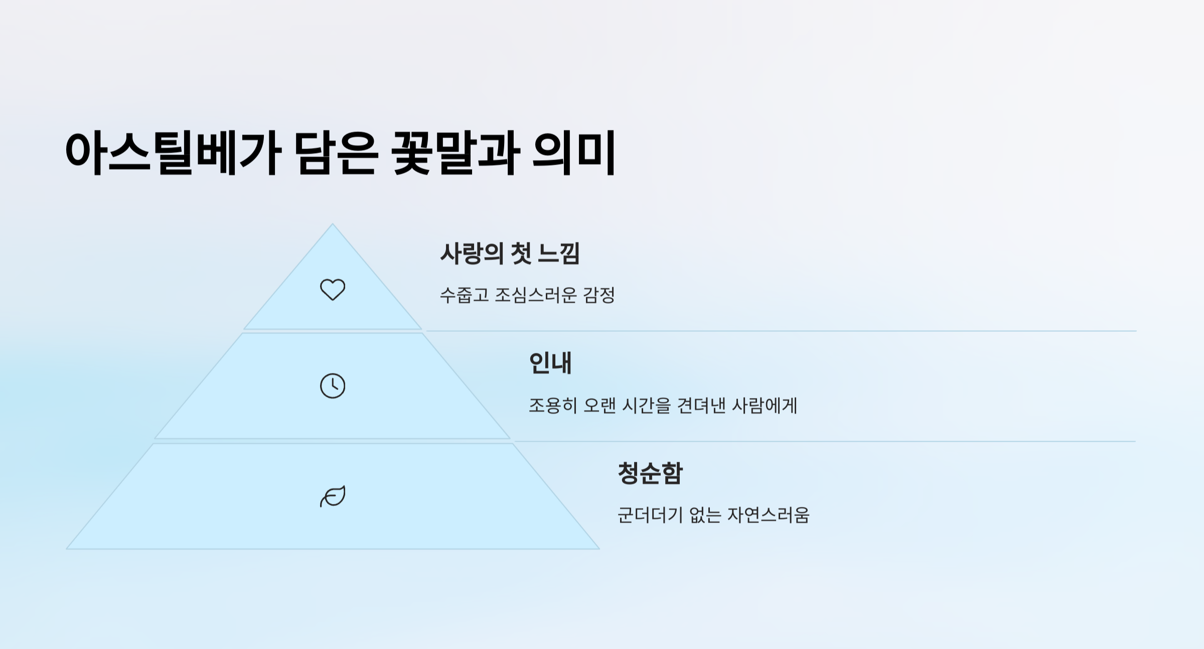 아스틸베