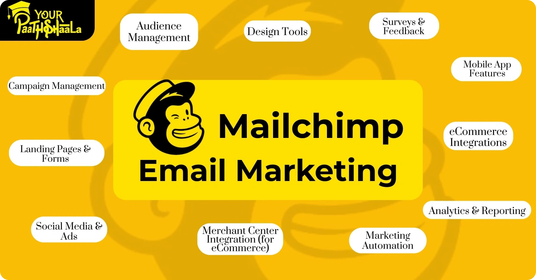 Mailchimp