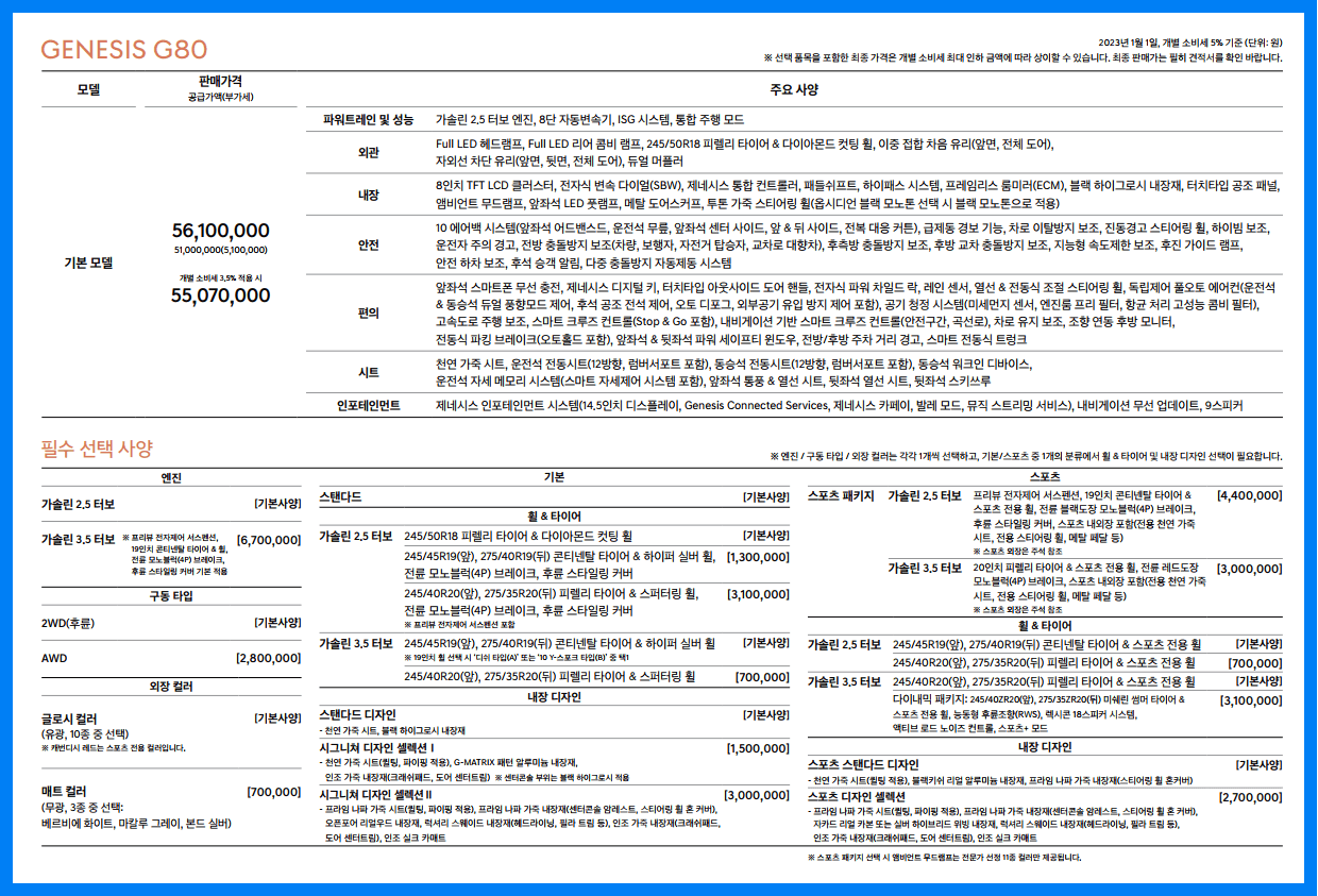 2023 G80 제원 - 가격표