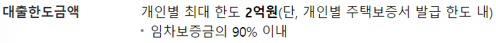 우리은행 청년맞춤형 전세대출
