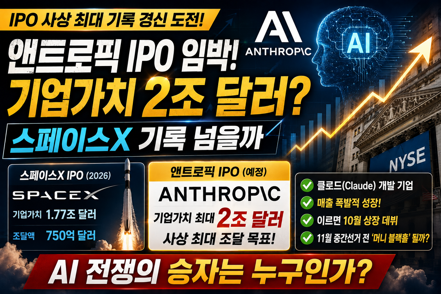 앤트로픽 IPO