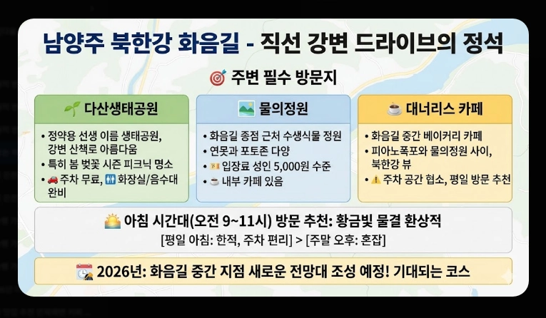 서울 근교 당일치기 드라이브 코스 BEST 5 (2026 최신)