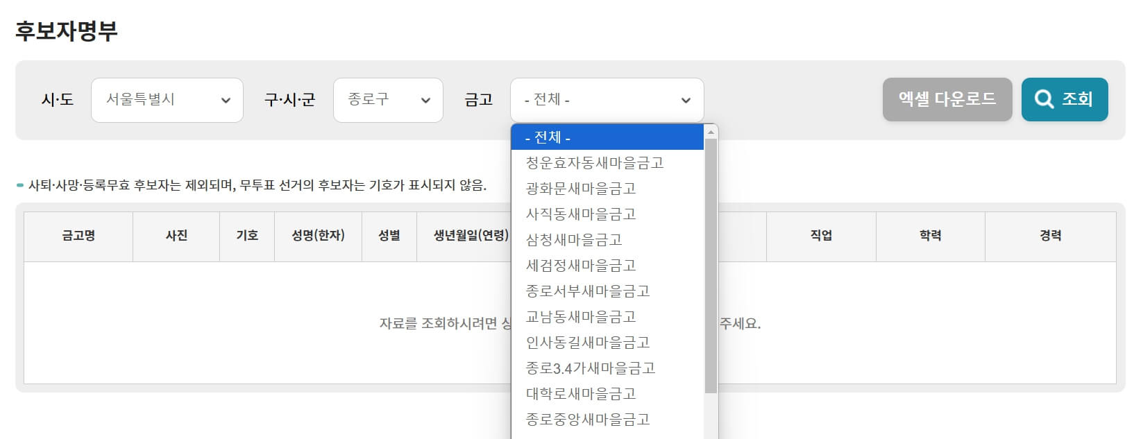 새마을금고 이사장 선거 투표방법, 가까운 투표소 찾기