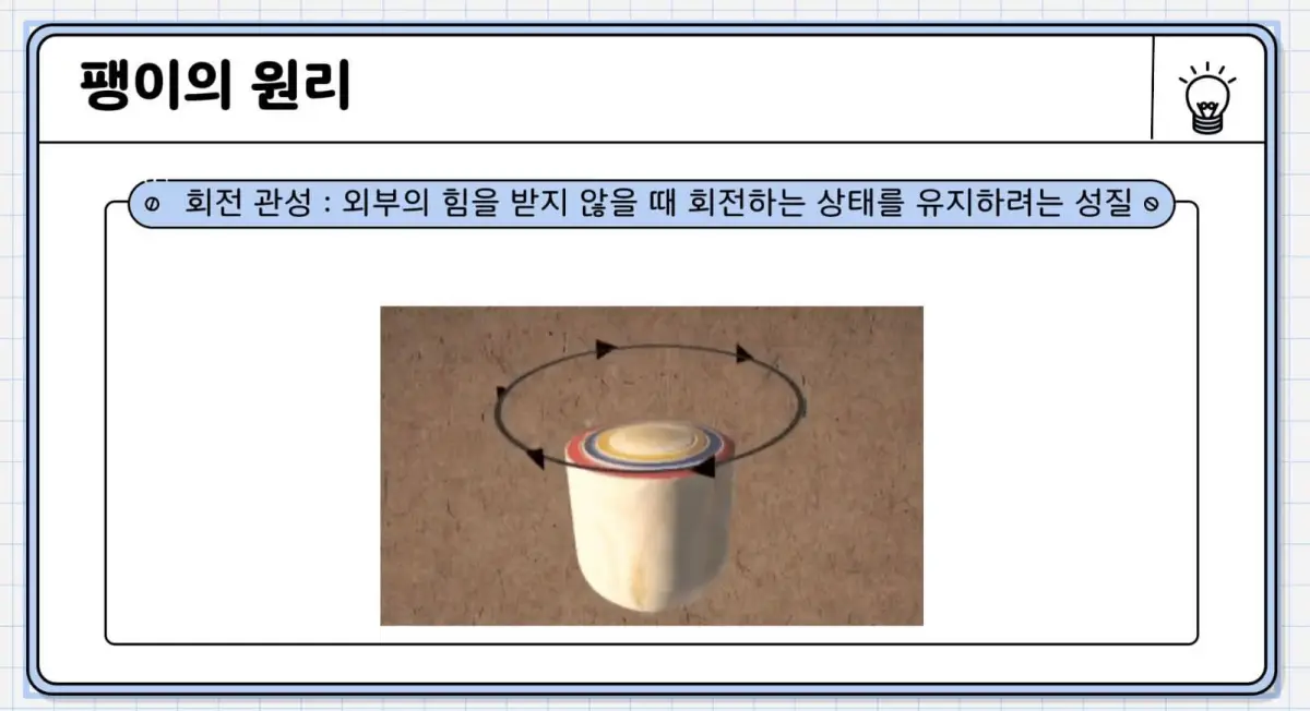 팽이의 원리