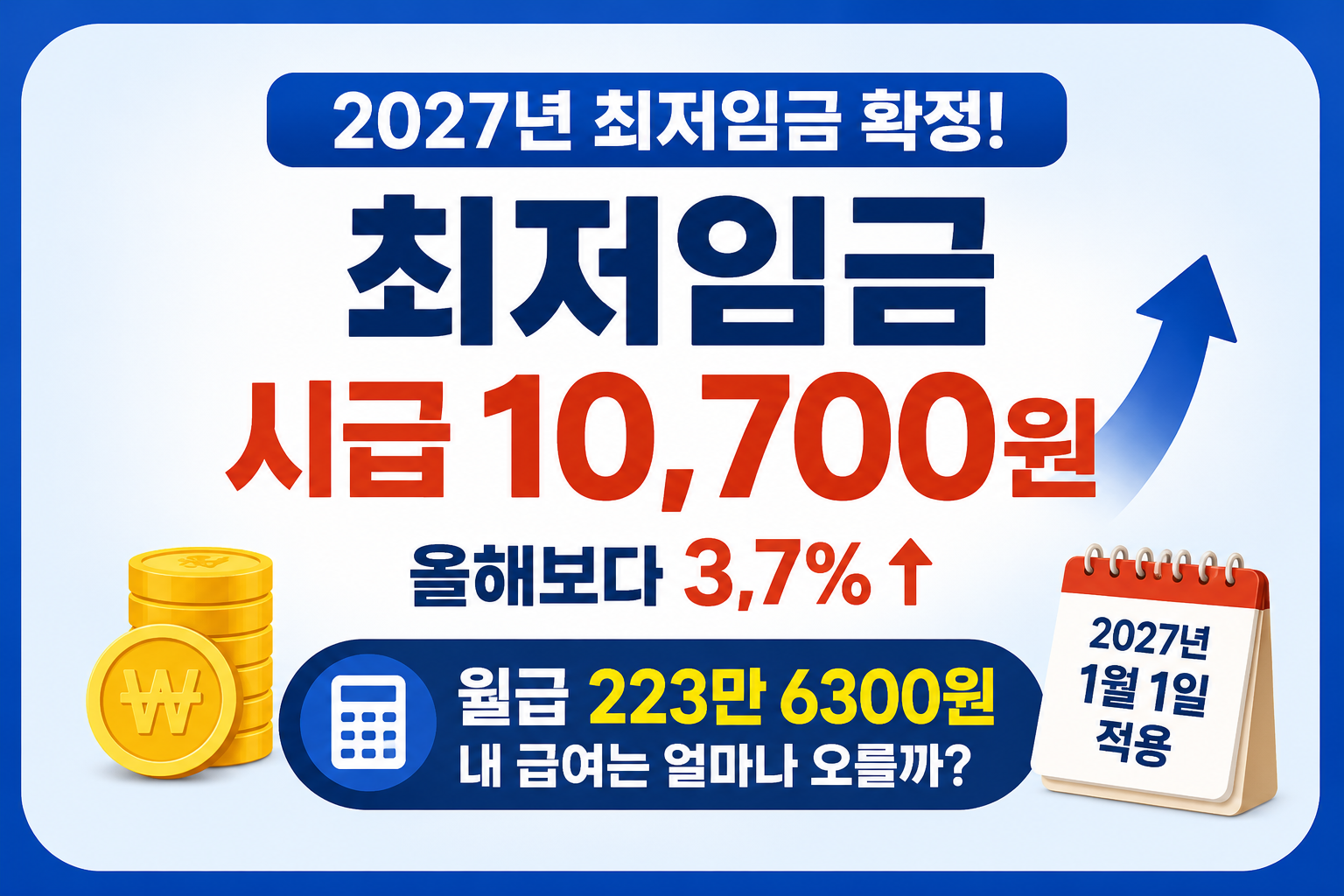 2027 최저임금 10700원 월급 223만6300원 인상 내용