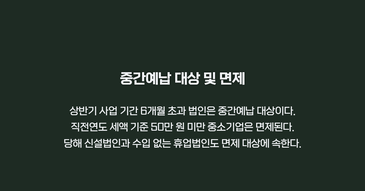 법인세 중간예납 대상과 면제 조건 카드뉴스