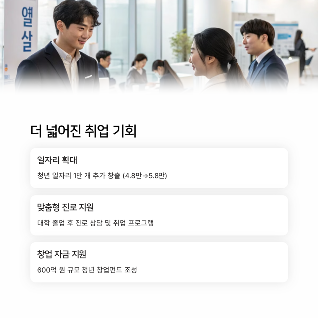 청년지원정책