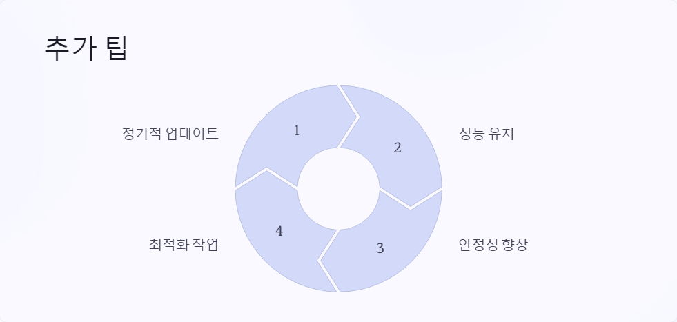 기술가이드