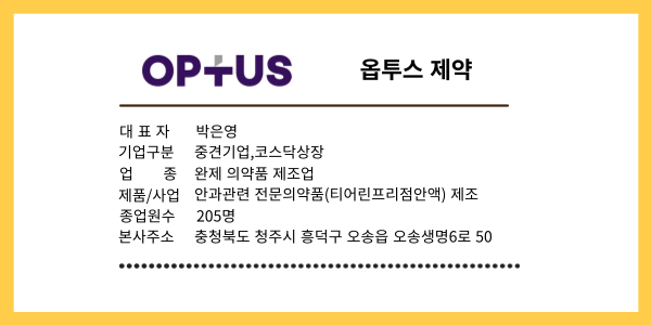 옵투스-제약-기업개요