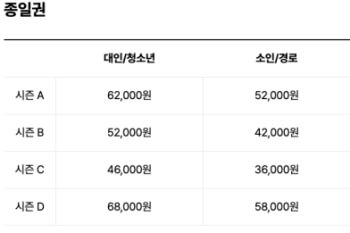 에버랜드 이용요금