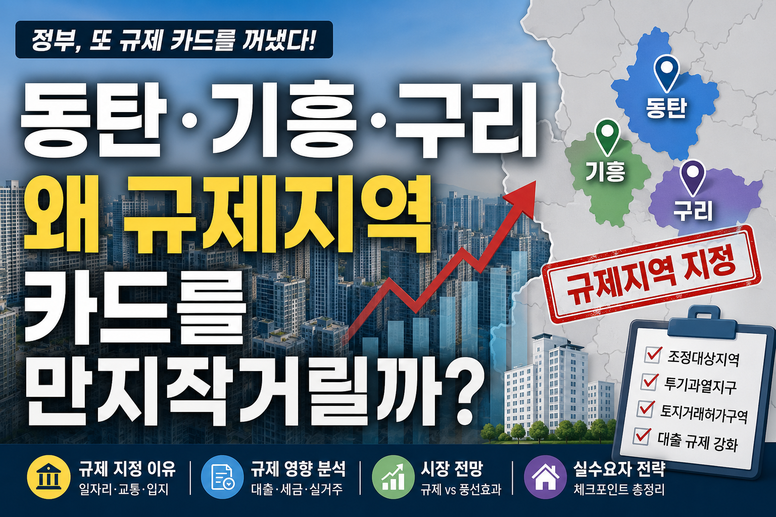 동탄기흥구리-부동산규제지역-신규지정
