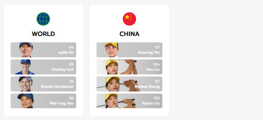 LPGA 한화 라이프플러스 인테내셔널 크라운