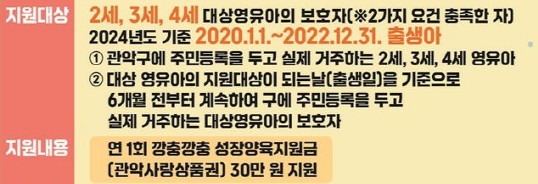 관악구 성장양육지원금 지원대상 및 지원내용