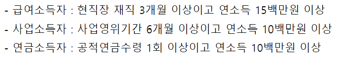 우리은행 사잇돌 대출