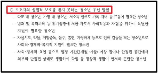 위기청소년 특별지원,자격확인,지원대상,지원금액 확인방법