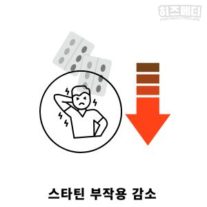 코엔자임 Q10